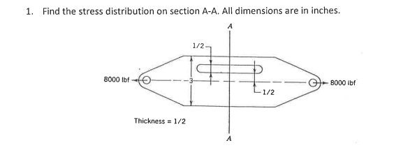 Solved 1. Find the stress distribution on section A-A. All | Chegg.com