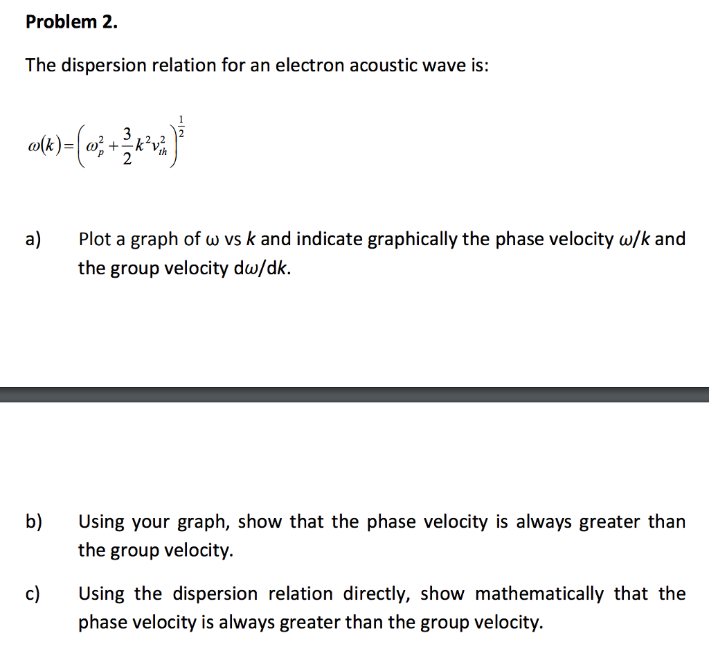 Solved Problem 2. The dispersion relation for an electron | Chegg.com