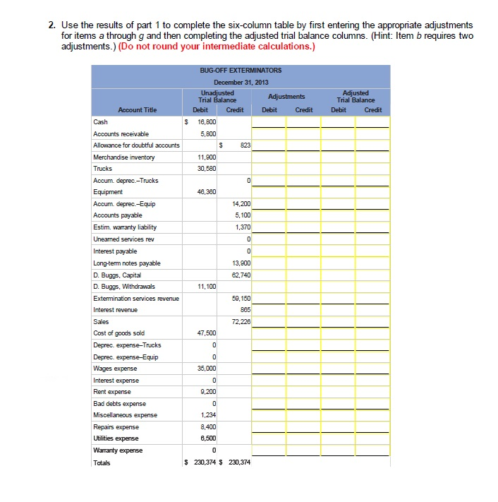 BugOff Exterminators provides pest control services