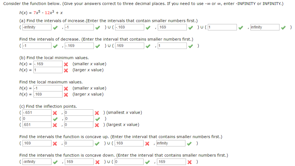 Solved Consider the function below. (Give your answers | Chegg.com