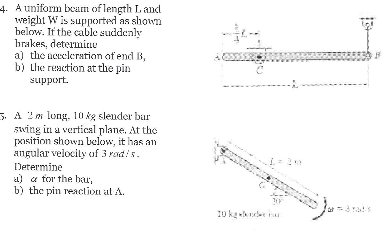 A uniform beam of length L and weight W is supported | Chegg.com