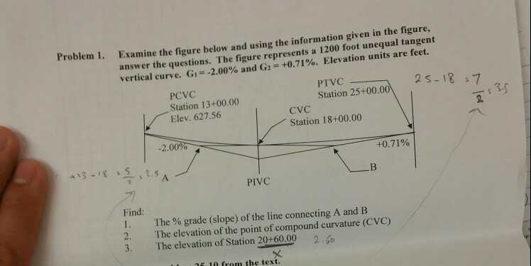 Solved Examine The Figure Below And Using The Information | Chegg.com