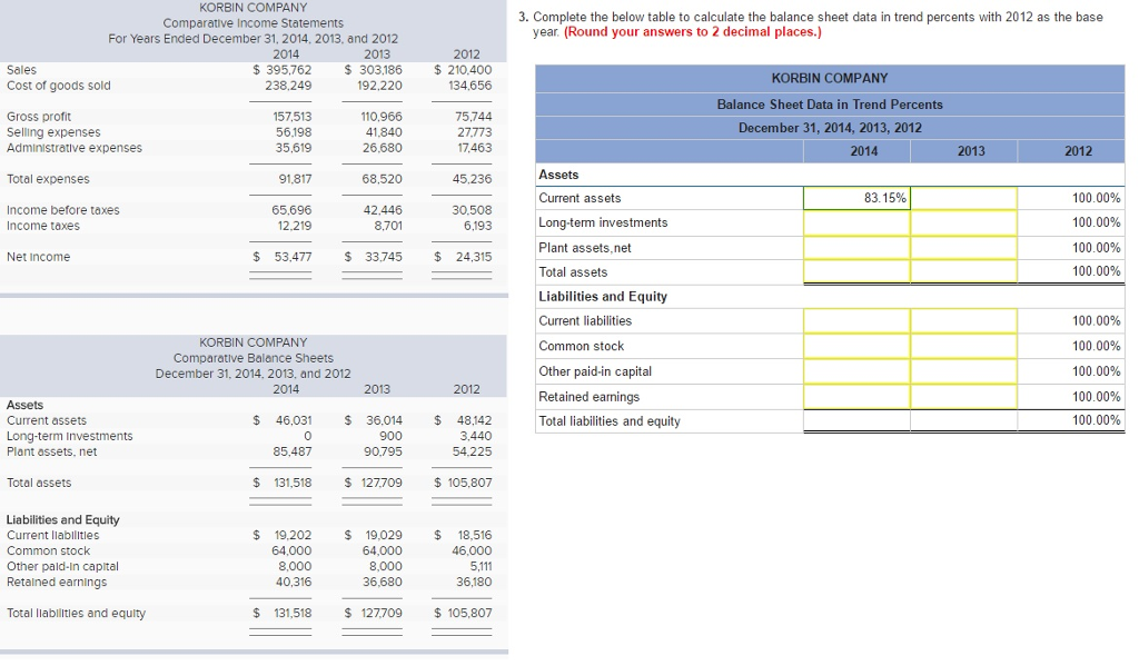 Solved Complete the below table to calculate the balance