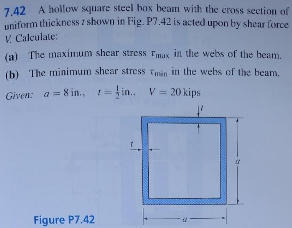 Solved A hollow square steel box beam with the cross section | Chegg.com