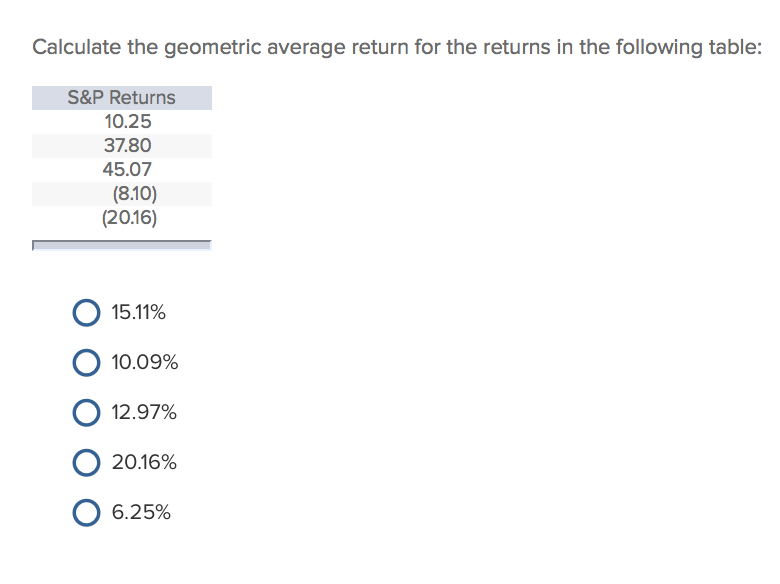 Solved: Calculate The Geometric Average Return For The Ret... | Chegg.com The Geometric Average Return Answers The Question