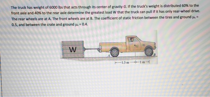 Solved The truck has weight of 6000 lbs that acts through | Chegg.com