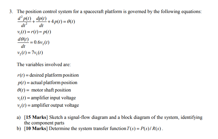 Solved The position control system for a spacecraft platform | Chegg.com