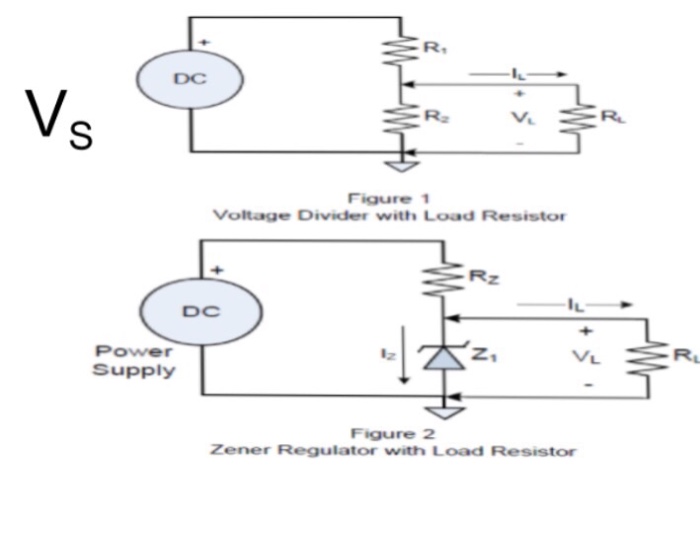 Solved R. DC Ra Figure Voltage Divider with Load Resistor Rz