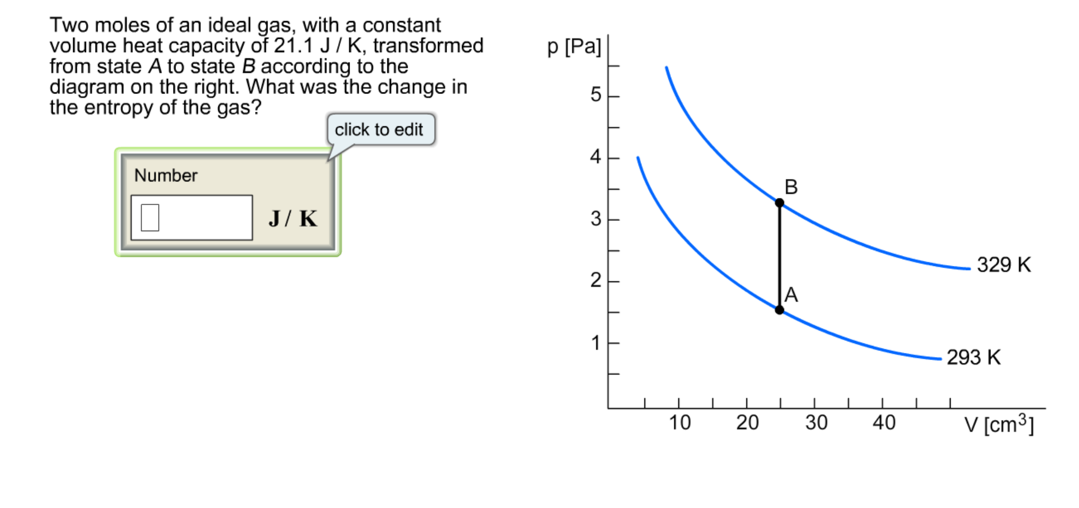 Solved Two moles of an ideal gas, with a constant volume | Chegg.com