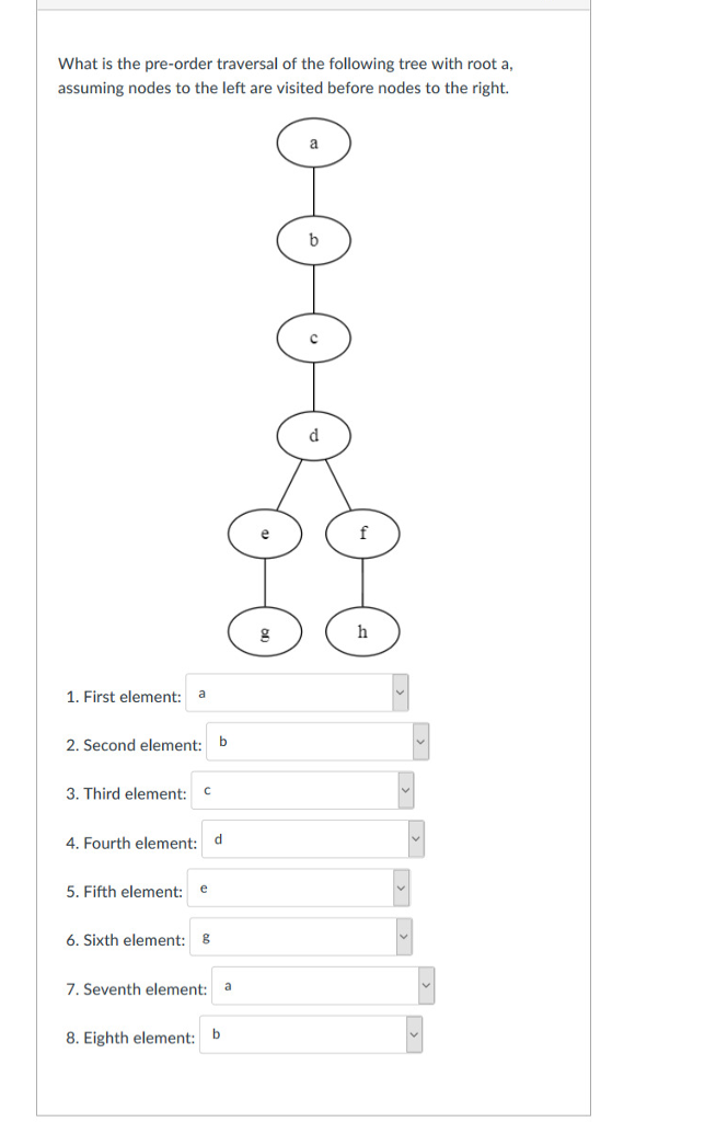 Solved What is the pre-order traversal of the following tree | Chegg.com