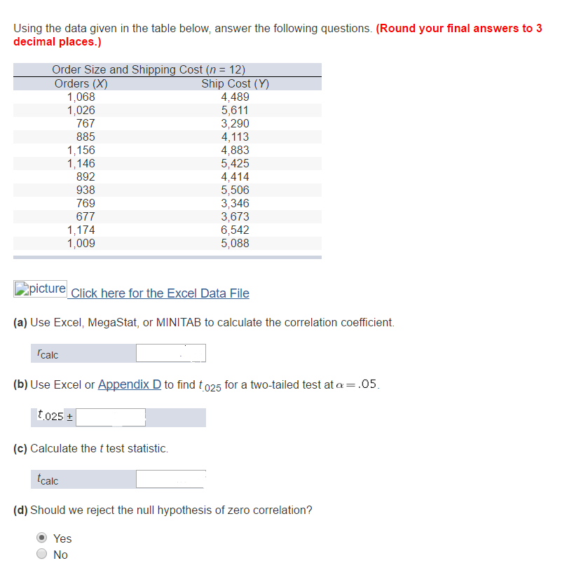 Solved Using the data given in the table below, answer the | Chegg.com