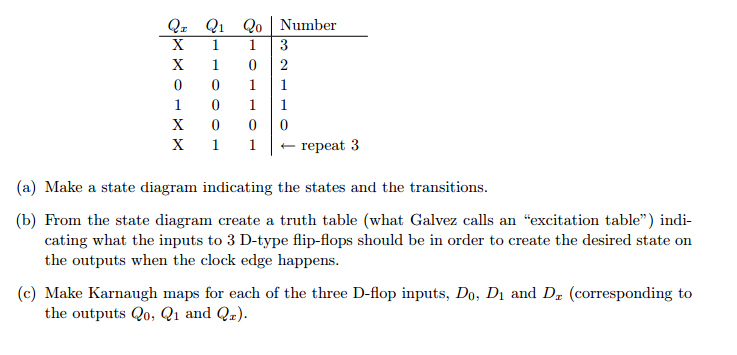 (a) Make a state diagram indicating the states and | Chegg.com