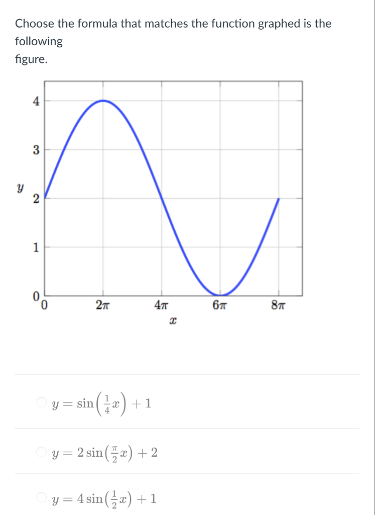 solved-choose-the-formula-that-matches-the-function-graphed-chegg