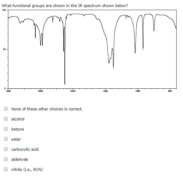 aldehyde ir spectrum aldehyde ir spectrum