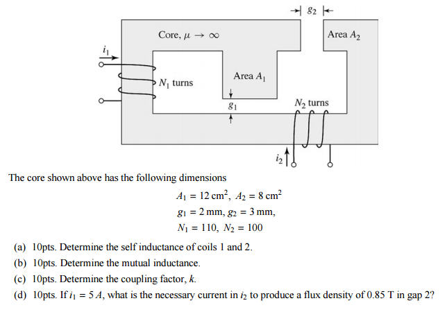 Solved Area A2 Core Oo Area A N Turns N2 Turns 81 The Chegg