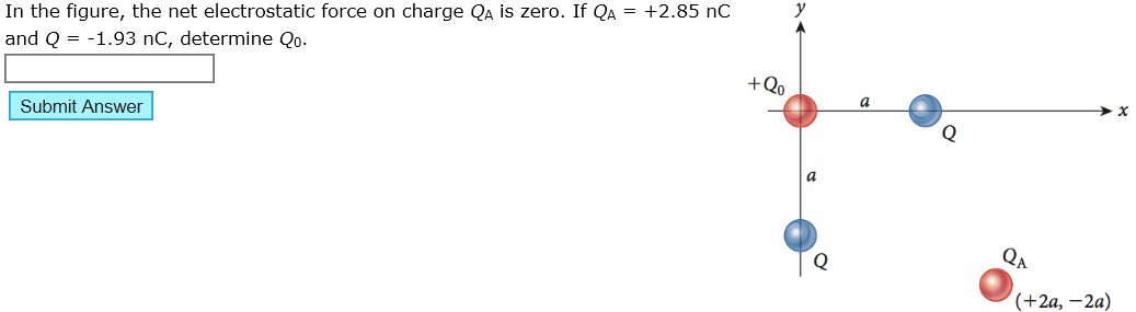 Solved In The Figure, The Net Electrostatic Force On Charge | Chegg.com