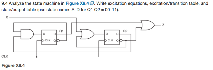 Solved 9.4 Analyze the state machine in Figure X9.4D. Write | Chegg.com