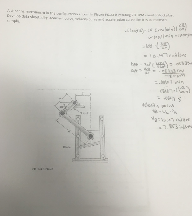 Solved A shearing mechanism in the configuration shown in | Chegg.com
