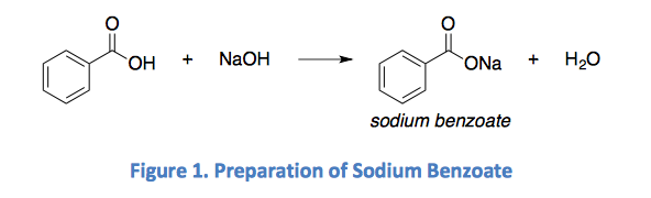 solved-2-figure-1-shows-the-conversion-of-benzoic-acid-to-chegg