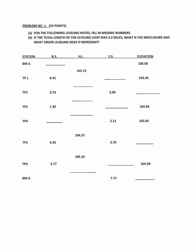 Solved a) For the following leveling notes, fill in missing | Chegg.com
