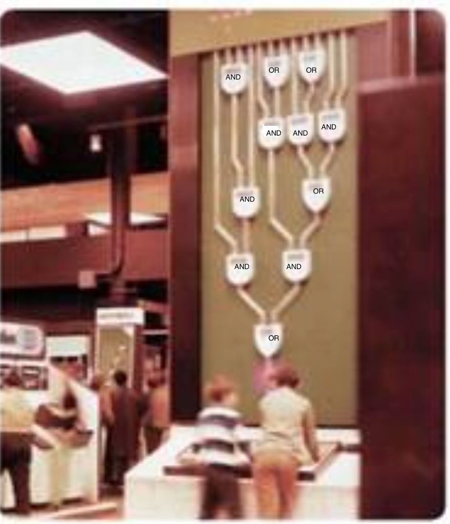 Solved chegg.com a) Shown is a photograph of a logic game at | Chegg.com