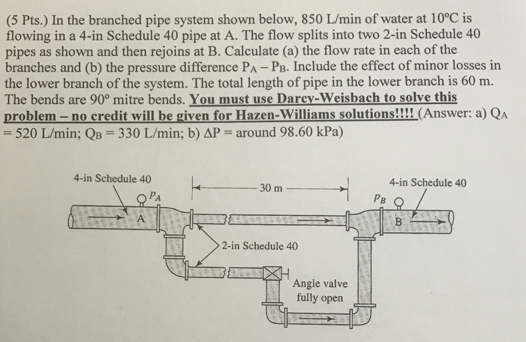 Solved (5 Pts.) In The Branched Pipe System Shown Below, 850 | Chegg.com