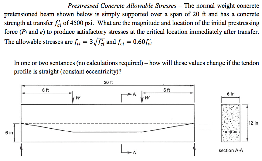 Solved Prestressed Concrete Allowable Stresses The normal