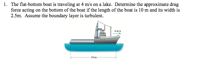 solved-the-flat-bottom-boat-is-traveling-at-4-m-s-on-a-lake-chegg