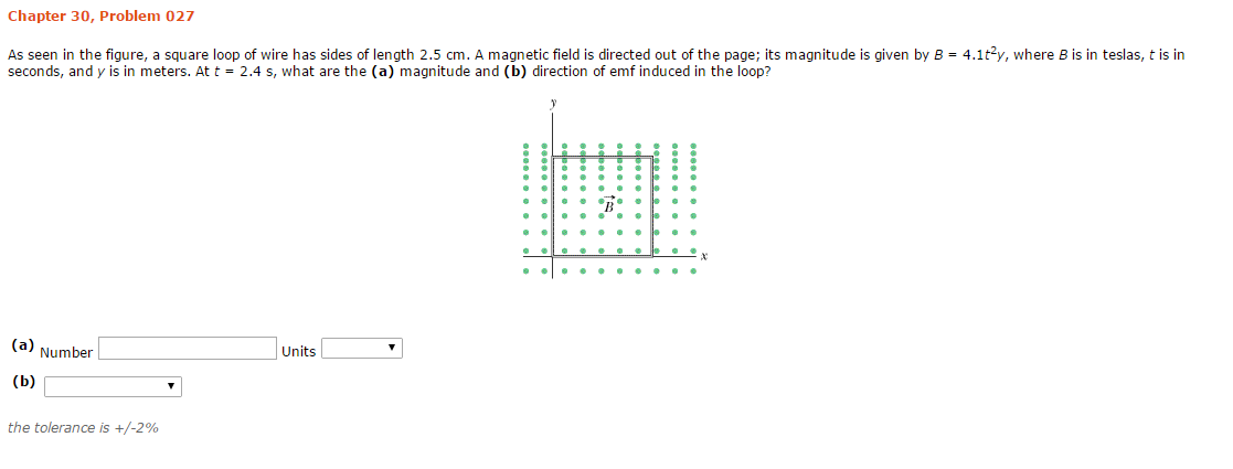 Solved As seen in the figure, a square loop of wire has | Chegg.com