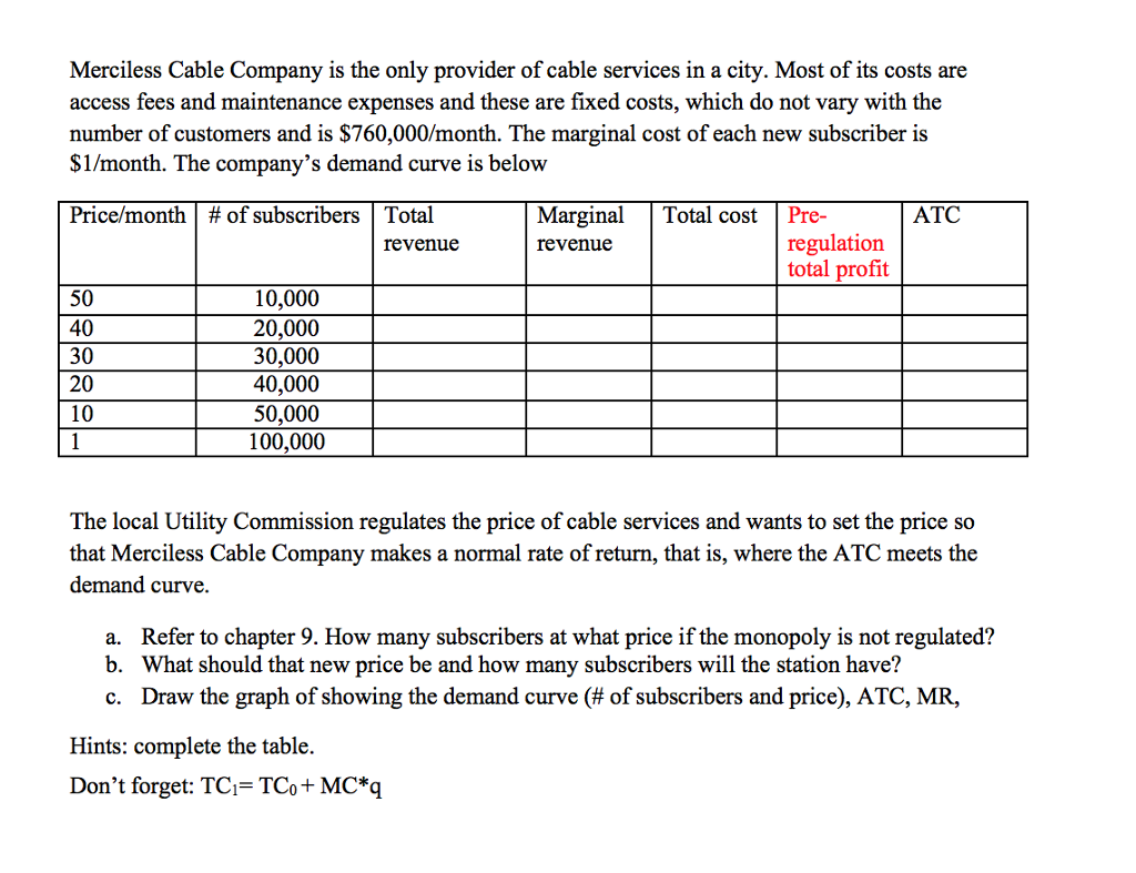 Solved Merciless Cable Company is the only provider of cable