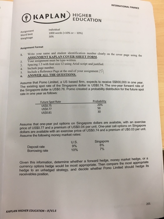 International finance assignment