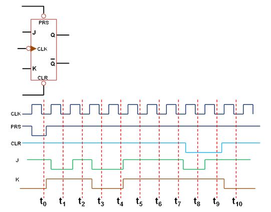 Solved LIBRARY ieee USE ieee.std logic 164.all ENTITY | Chegg.com