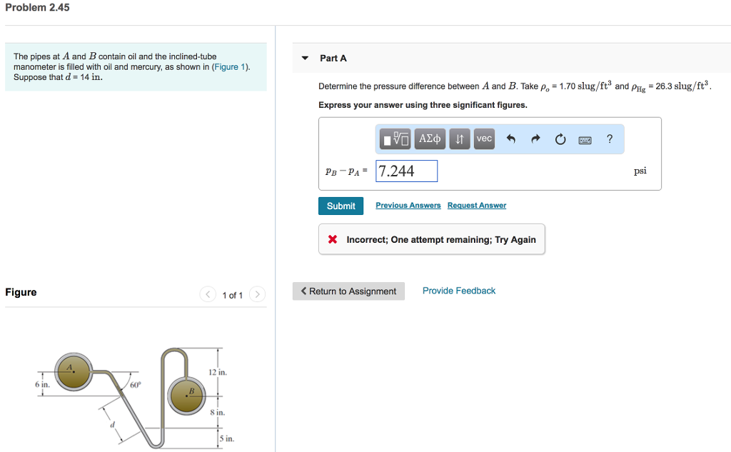 Solved Problem 2.45 The pipes at A and B contain oil and the | Chegg.com