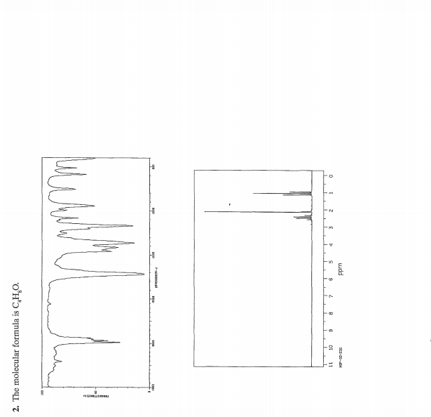 Solved 'HNMR Spectroscopy Problems Directions Show all