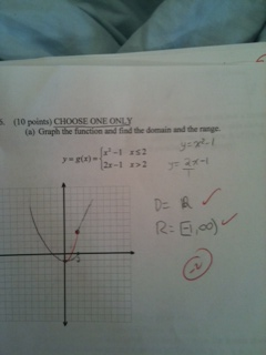 Solved Graph The Function And Find The Domain And Range Chegg Com