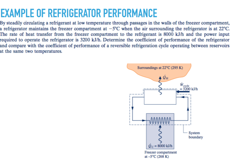 solved-example-of-refrigerator-performance-by-steadily-chegg