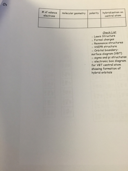 So4 Lewis Structure Beyond The Basics Formal Charges Resonance - hngq2zl
