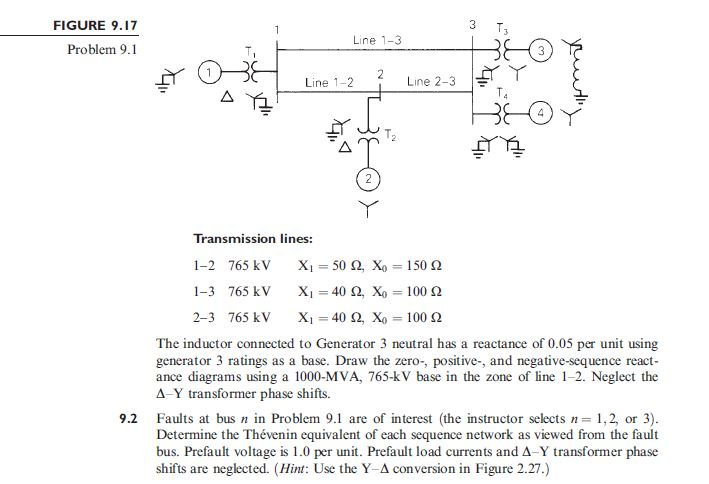 Solved Thevenin Equivalent Circuits at zero sequence, | Chegg.com