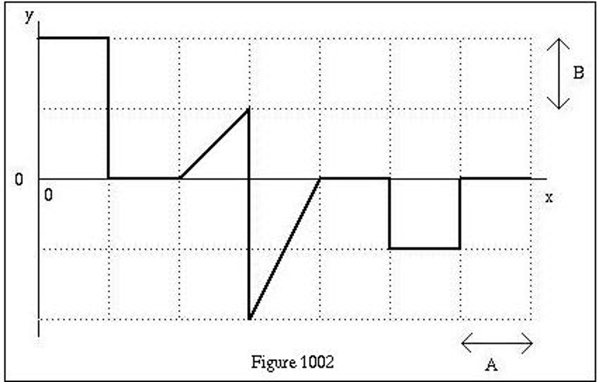 Брс 4 fig 1002 чертеж