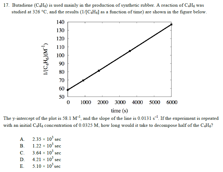 Solved Butadiene (C4H6) is used mainly in the production of | Chegg.com