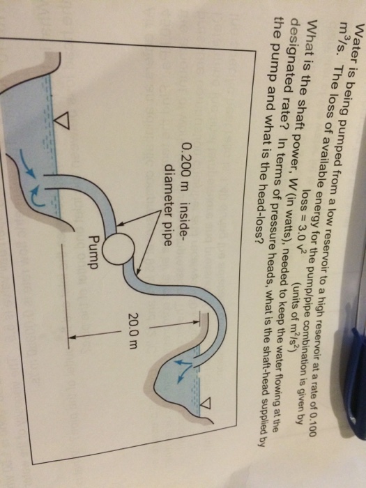 Solved Water is being Pumped from a low reservoir to a high | Chegg.com