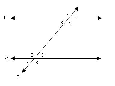 Solved Line P is parallel to line Q, and line R is a | Chegg.com