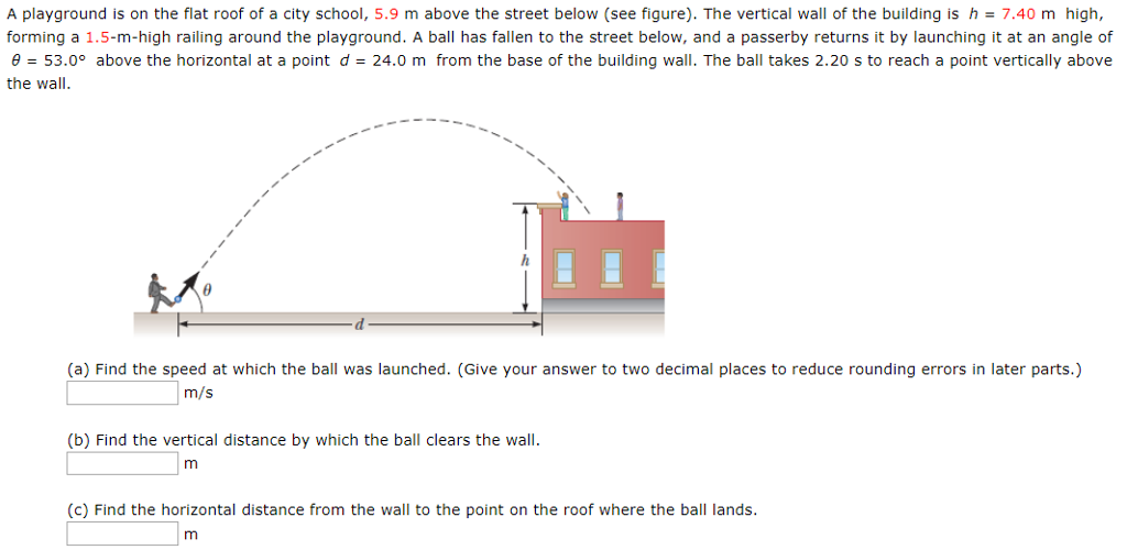Simple Physics Rooftop Solved A playground is on the flat roof of a city school, | Chegg.com