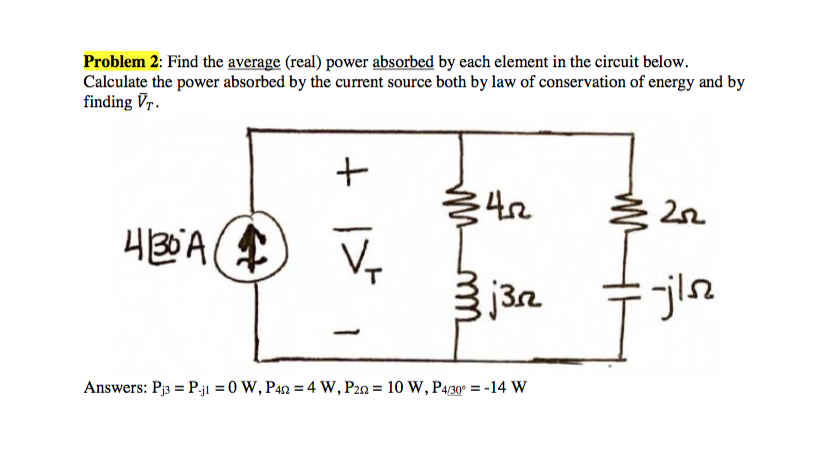 Solved Problem 2: Find the average (real) power absorbed by | Chegg.com