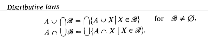 Solved Distributive laws | Chegg.com