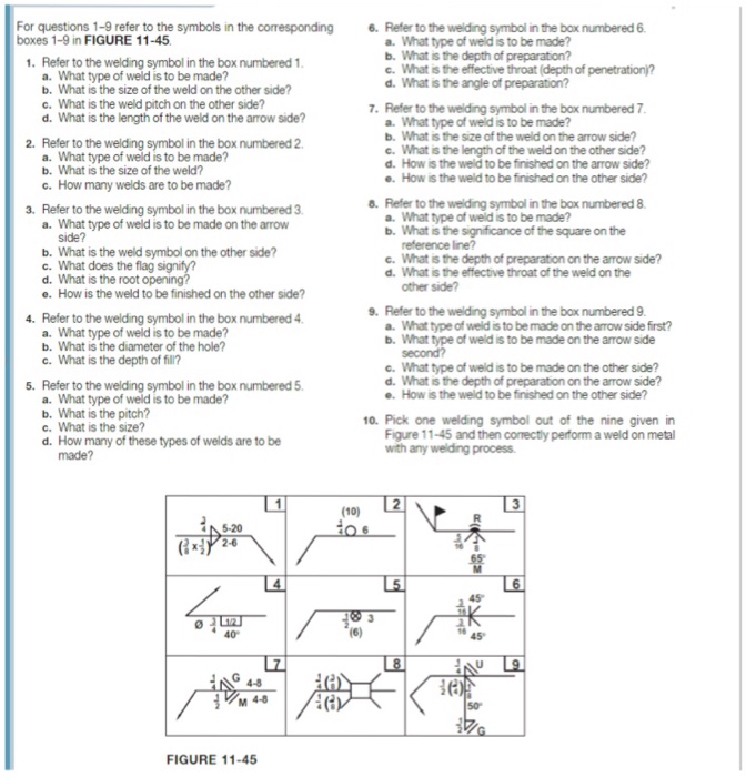 Solved This Is Welding Hw, I Need Answers To All The | Chegg.com