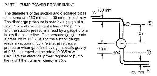 solved-parti-pump-power-requirement-100-mm-the-diameters-of-chegg