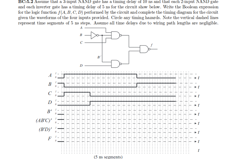 Solved Complete the boolean function and the timing diagram | Chegg.com