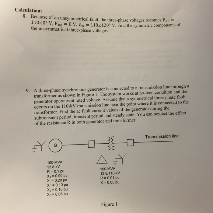 Solved A three-phase synchronous generator is connected to a | Chegg.com