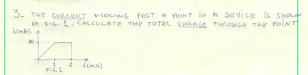 Solved The Current Flowing Past A Point In A Device Is Shown Chegg Solved The Current Flowing Past A Point In A Device Is Shown Chegg
